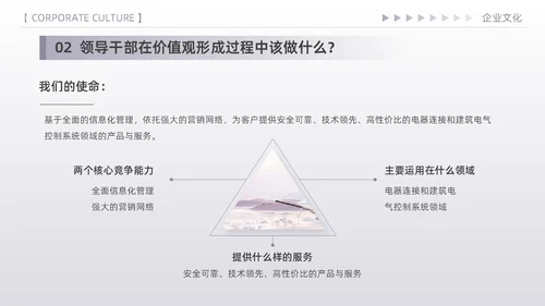 紫色简约高端商务风企业文化核心价值观宣传员工培训PPT模板