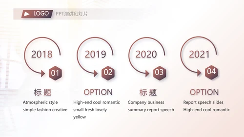 2021个人年终工作总结述职报告商务PPT