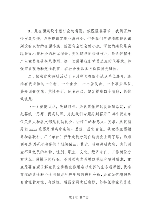 当前农村党员队伍现状分析.docx