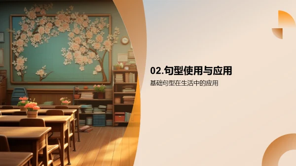 深度解析句型
