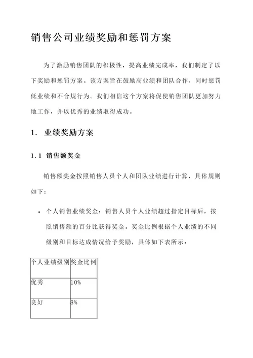 销售公司业绩奖励和惩罚方案