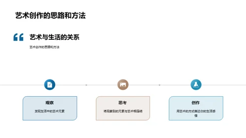 艺术 美好生活的诠释