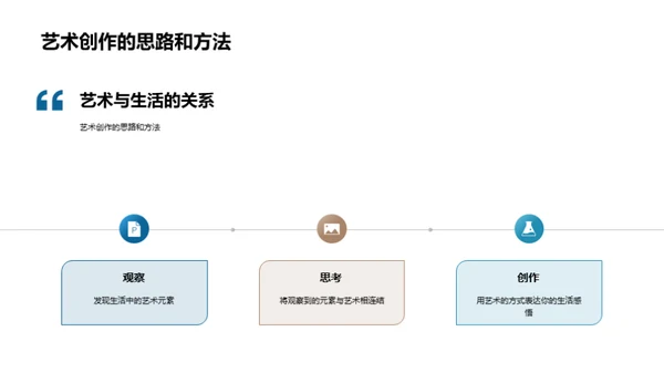 艺术 美好生活的诠释