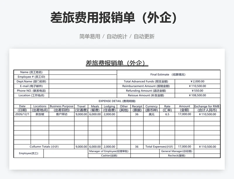 差旅费用报销单（外企）