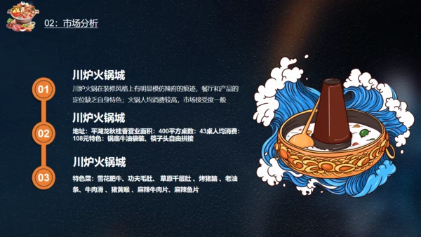 麻辣鸳鸯锅火锅美食通用PPT模板
