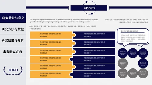 蓝橙开题答辩及毕业答辩通用PPT模板