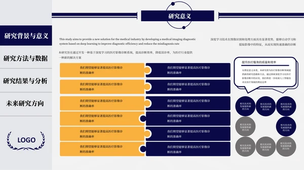 蓝橙开题答辩及毕业答辩通用PPT模板