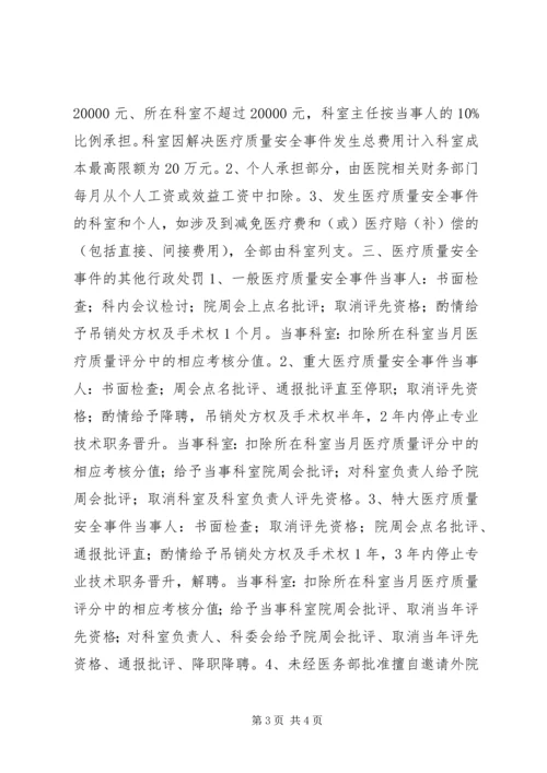 人民医院医疗质量安全事件责任追究制度.docx