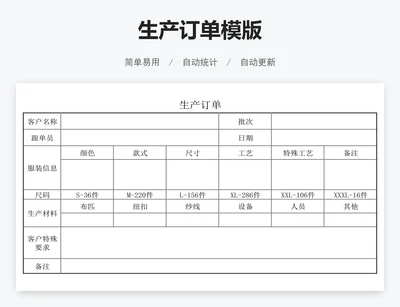 生产订单模版