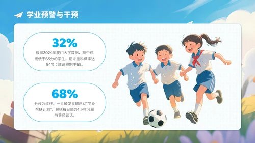 蓝色卡通风开学季新学年规划让规划先行PPT模板