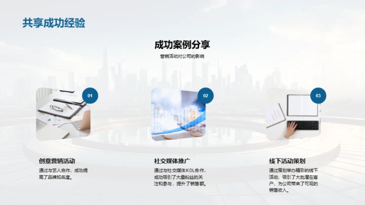 市场营销，筑未来