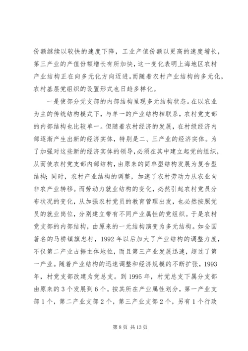 现代化与农村党支部建设思考.docx