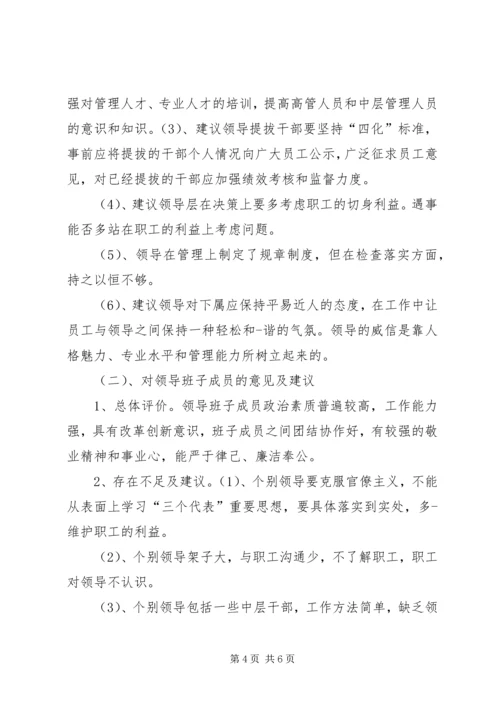 公司领导对江苏华强考察小组的意见 (4).docx