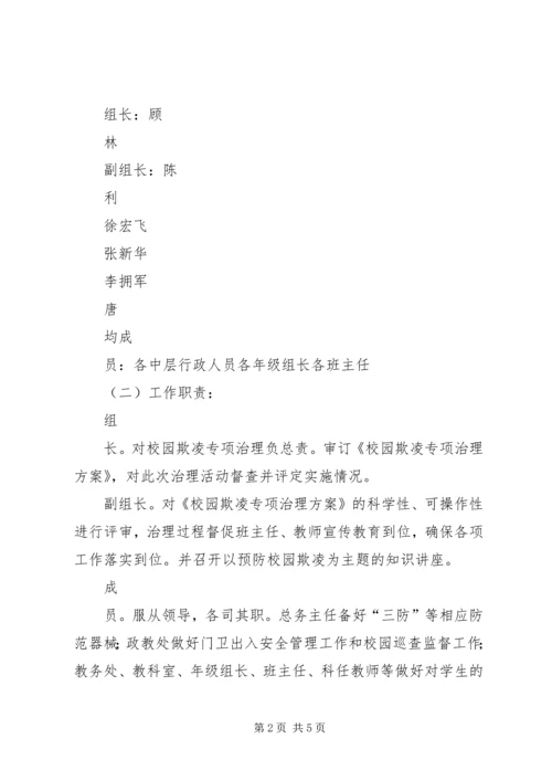 学校园欺凌整治工作自查报告 (4).docx