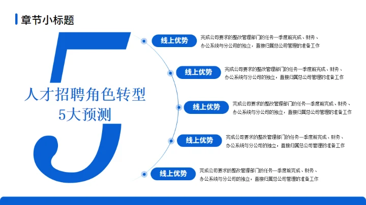 新能源技术研究与应用项目介绍通用PPT模板