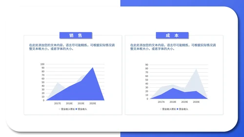 蓝色扁平风职场产品讨论推广总结汇报PPT模板