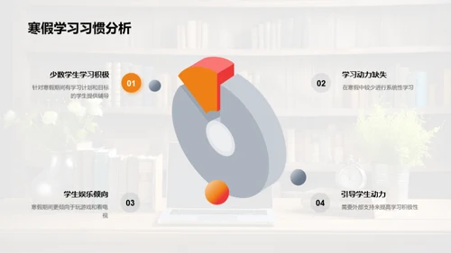 打造寒假学习新模式