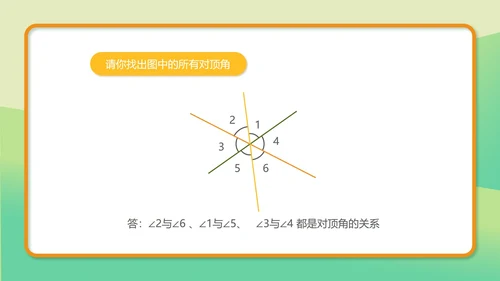 绿色小清新初一数学相交线课件PPT模板