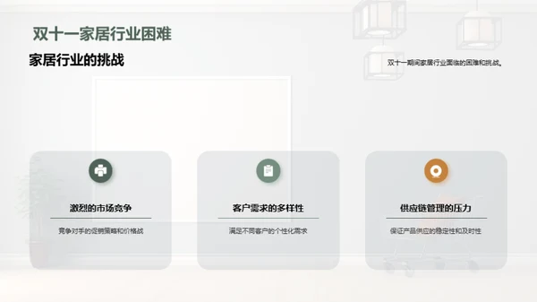 双十一家居营销创新