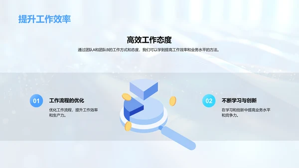 季度业绩分析报告