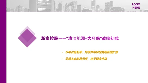 光大证券银行基金PPT报告