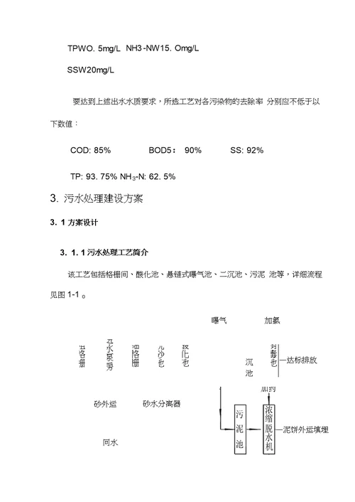 吨污水处理方案设计1