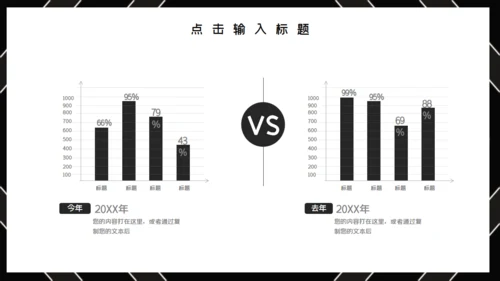 黑色简约时尚工作汇报通用PPT模板