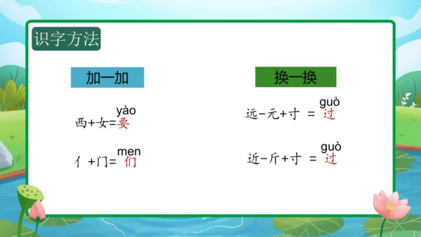 课文7《青蛙写诗》（教学课件）