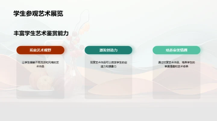 探秘艺术史之旅