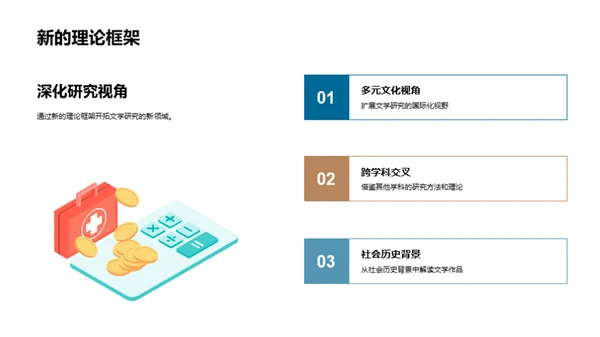 深度解析文学研究