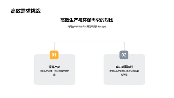 工业机械的新篇章