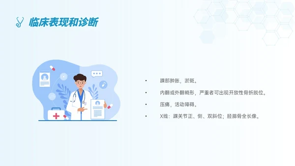 蓝色简约形状踝骨骨折护理查房医护培训ppt