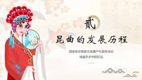 昆曲戏剧戏曲国粹通用PPT模板