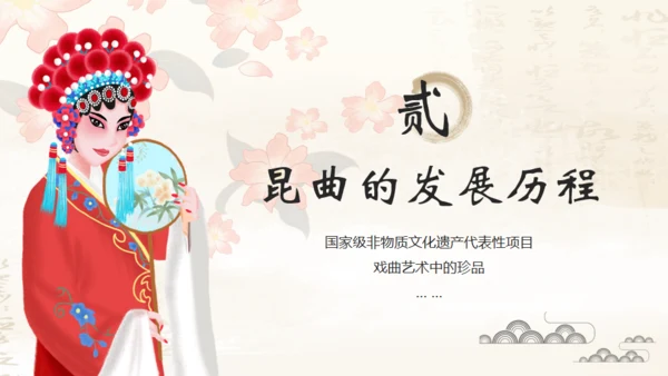 昆曲戏剧戏曲国粹通用PPT模板