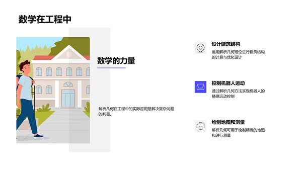 解析几何实践教学PPT模板