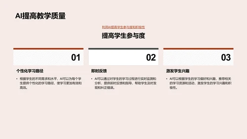 AI在教育中的应用PPT模板