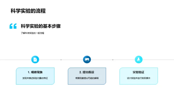 探索科学实验世界