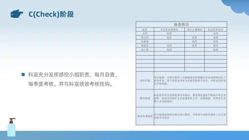 蓝色插画风简约风手卫生持续改进PDCA医务人员医疗培训PPT