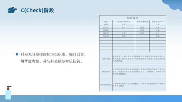 蓝色插画风简约风手卫生持续改进PDCA医务人员医疗培训PPT
