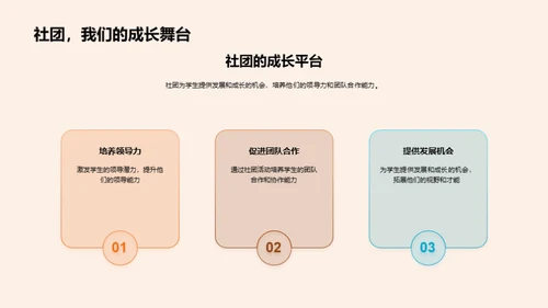 社团运营：成长的熔炉
