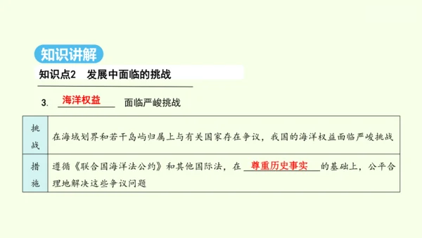 10.0 中国在世界中（课件28张）- 人教版地理八年级下册