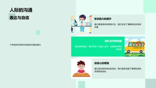 六年级学习总结报告PPT模板