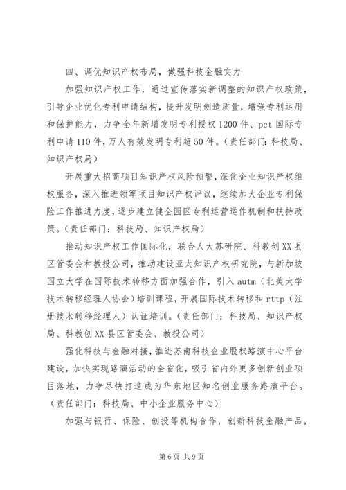 精选企业科技工作计划.docx