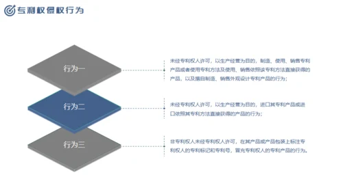 尊重知识产权，世界知识产权日通用PPT模板