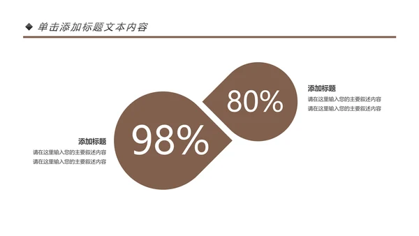 简约咖啡主题动态PPT模板
