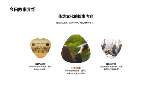 故事解读中华精神