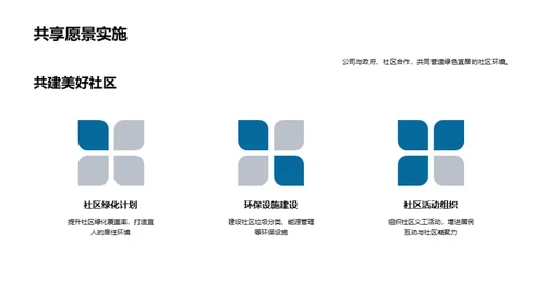 绿色未来的协作愿景