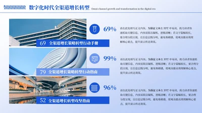 蓝色商务风3项图文排版PPT单页