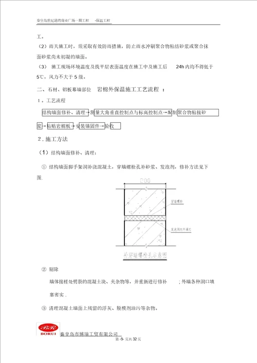 岩棉保温施工方案