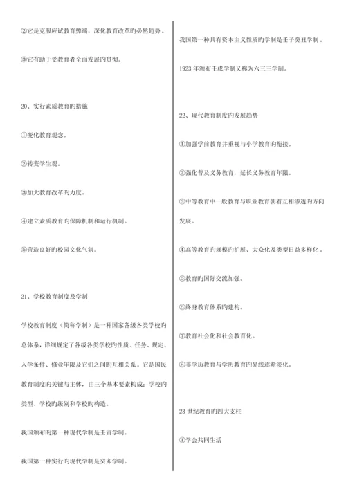 2023年教师招聘考试教育学必背知识点总结.docx